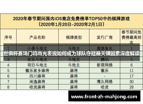 世俱杯赛场门将高光表现如何成为球队夺冠最关键因素深度解读 世俱杯赛场门将高光表现如何成为球队夺冠最关键因素深度解读