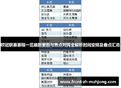 欧冠联赛赛程一览最新更新与焦点对阵全解析时间安排及看点汇总 欧冠联赛赛程一览最新更新与焦点对阵全解析时间安排及看点汇总